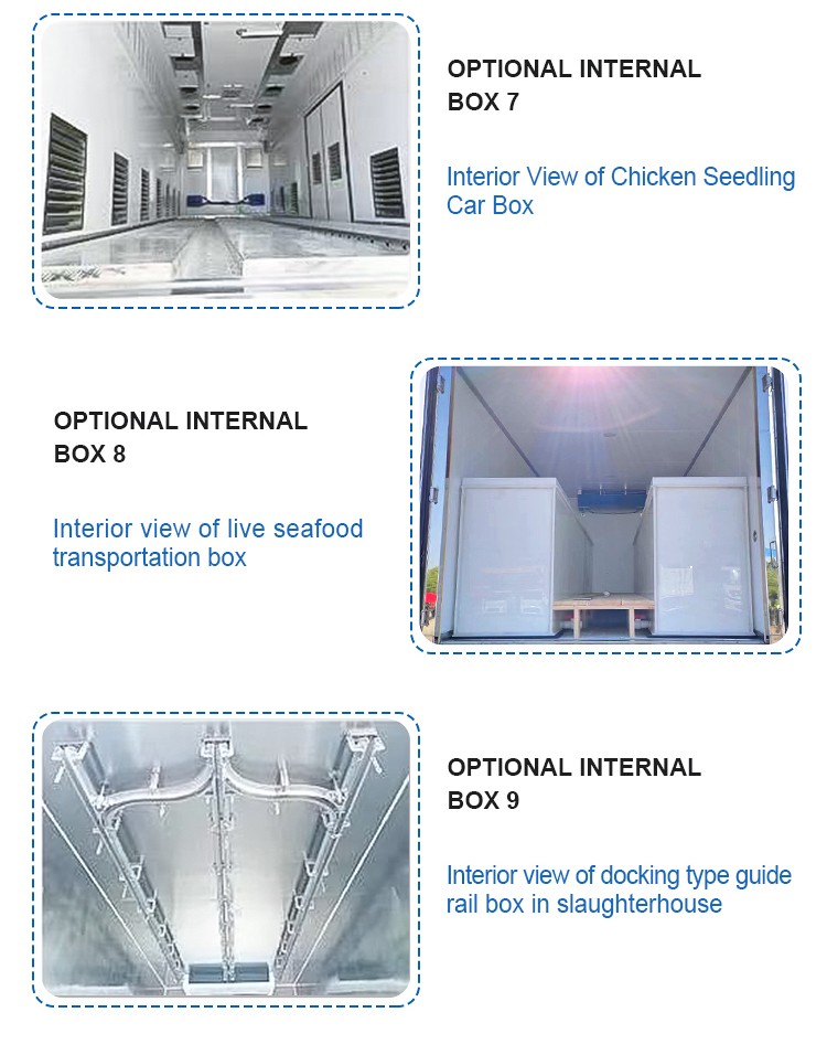 Box type refrigerated truck